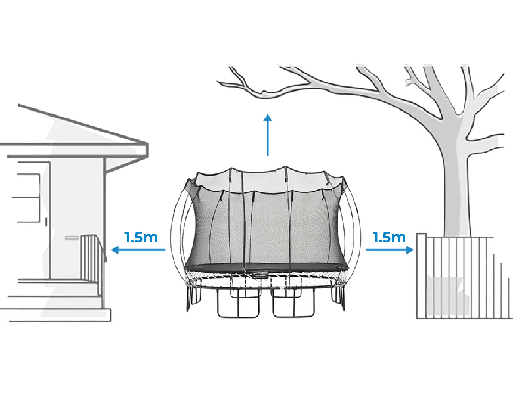 Potřebný prostor - Trampolína Springfree O77 Medium Oval, 2,4 × 3,4 m